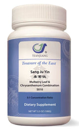 Sang Ju Yin Granules 桑菊饮颗粒